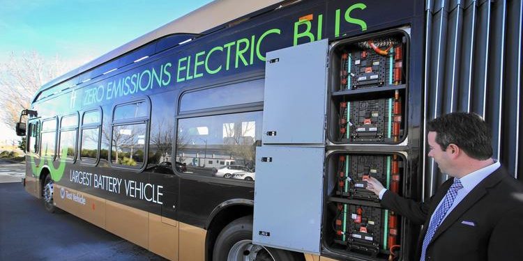 FULLTECH onibus eletrico