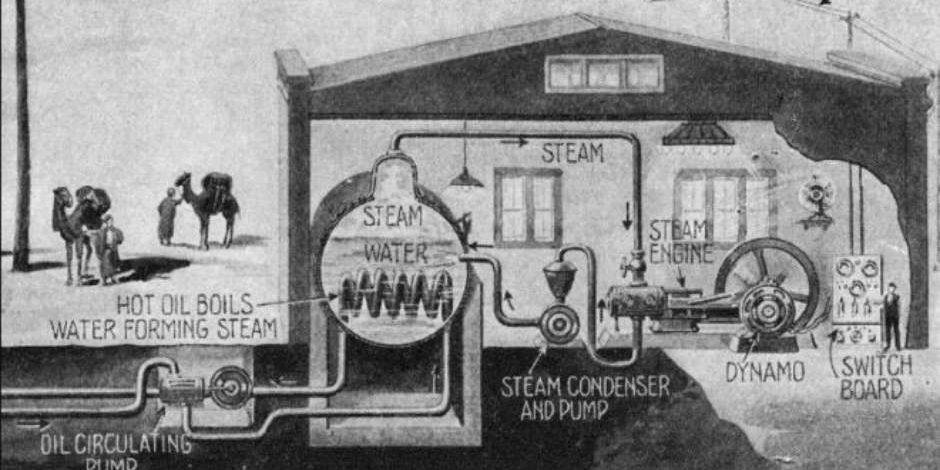 FULLTECH usina solar 1923